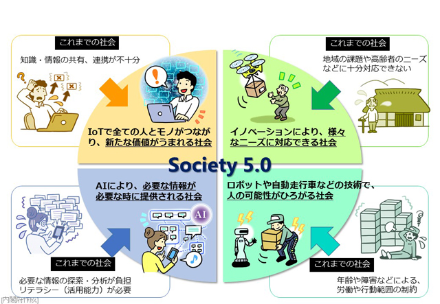 society5-0-2